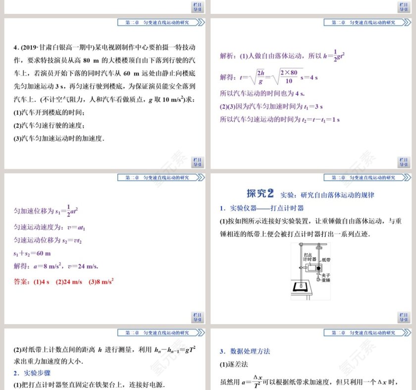 第4节自由落体运动PPT模板第8张