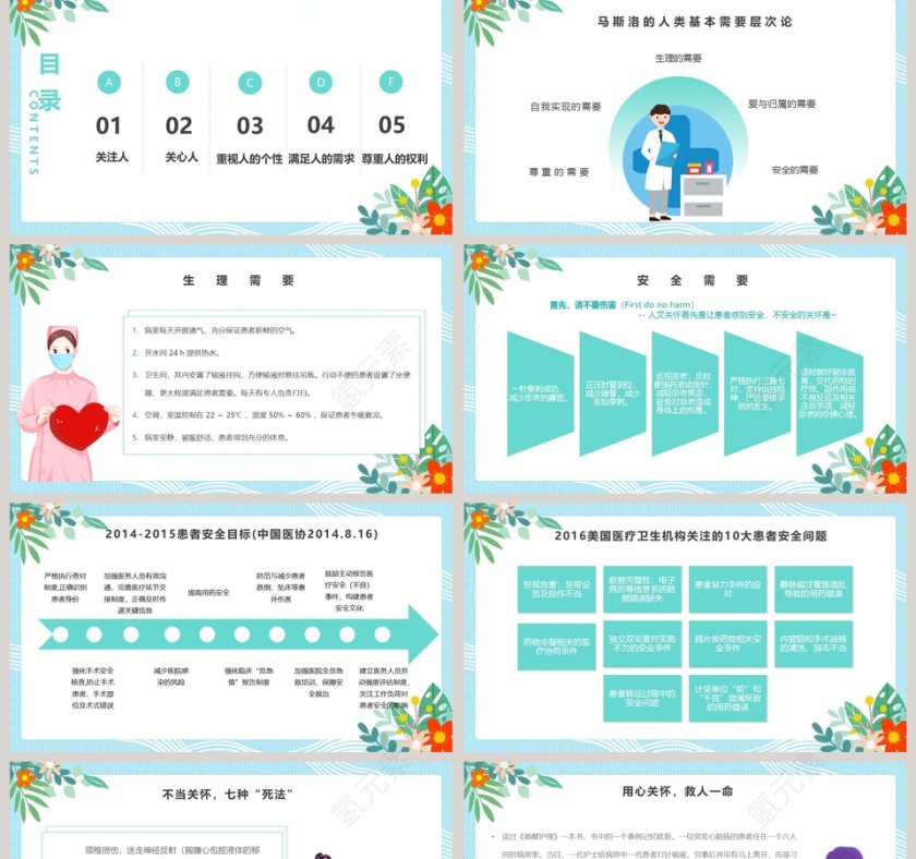 人文关怀与优质护理PPT模板第2张