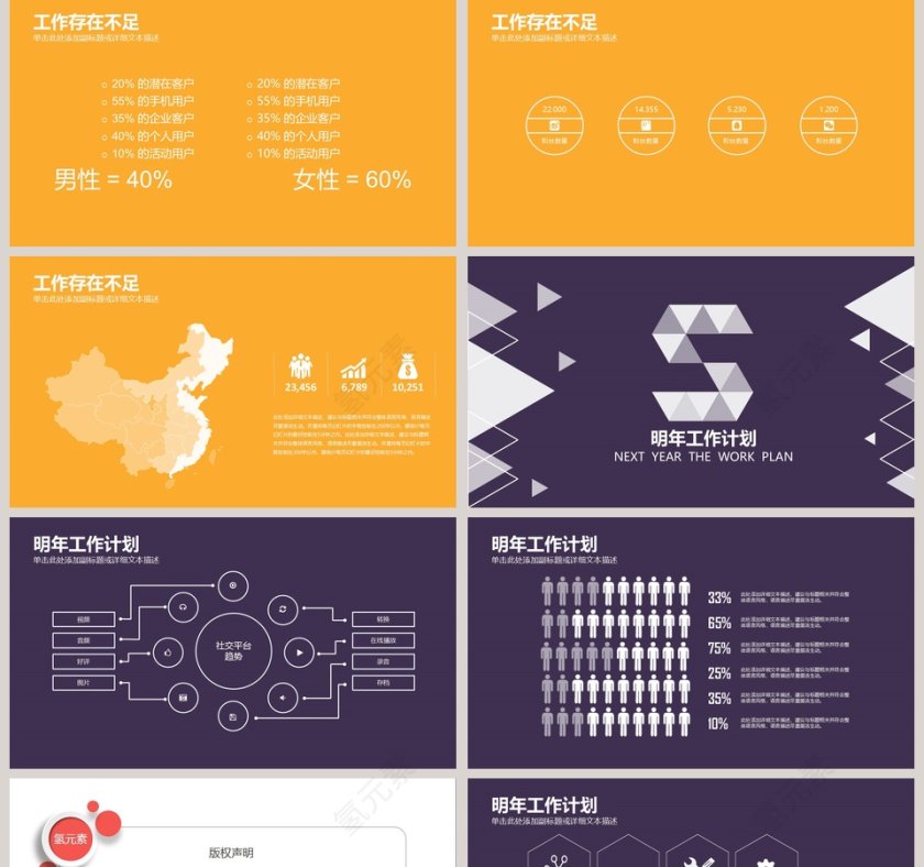 简约工作汇报年终总结PPT模板第5张