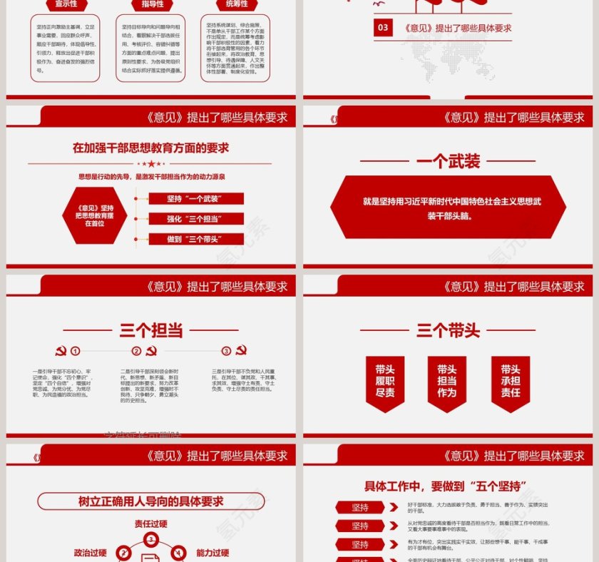 新时代新担当新作为的意见PPT第3张