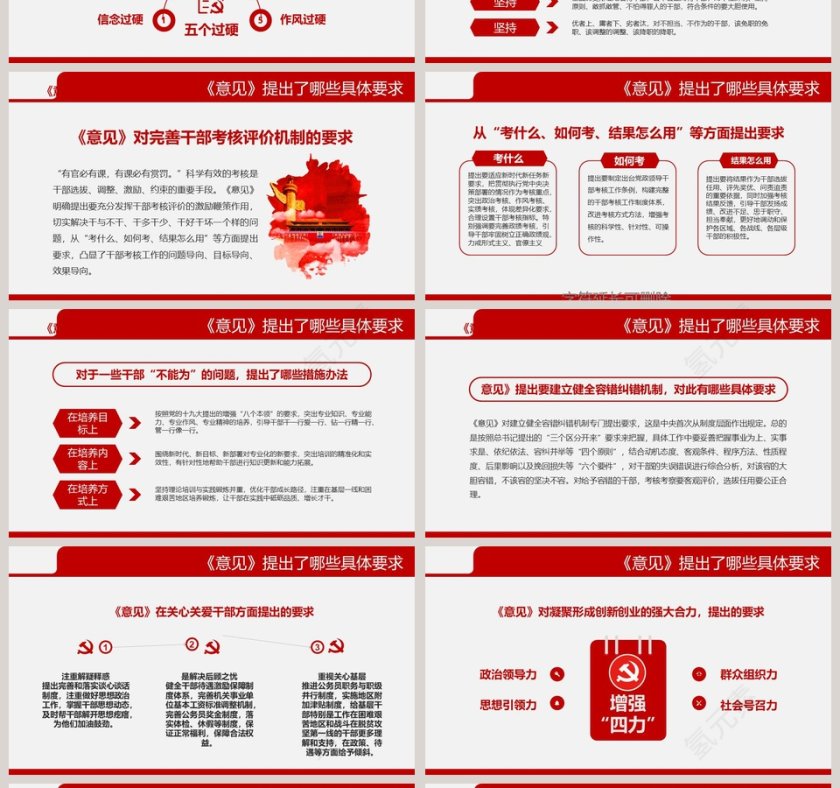 新时代新担当新作为的意见PPT第4张