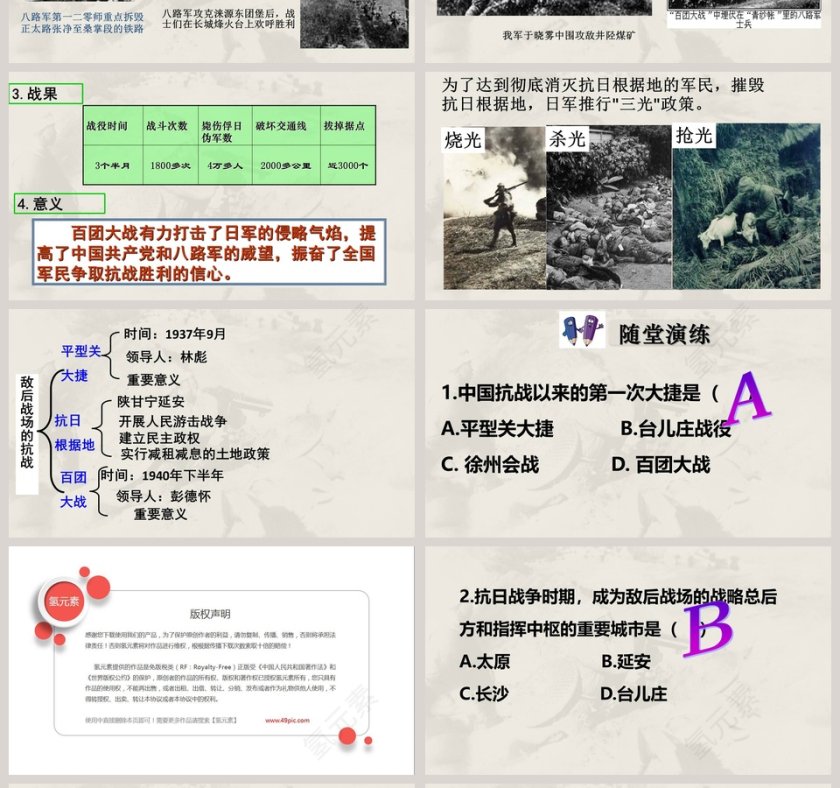 第21课：高效的产品发布PPT模板使用指南第4张