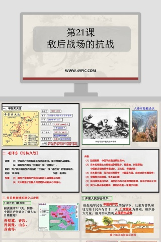第21课：高效的产品发布PPT模板使用指南