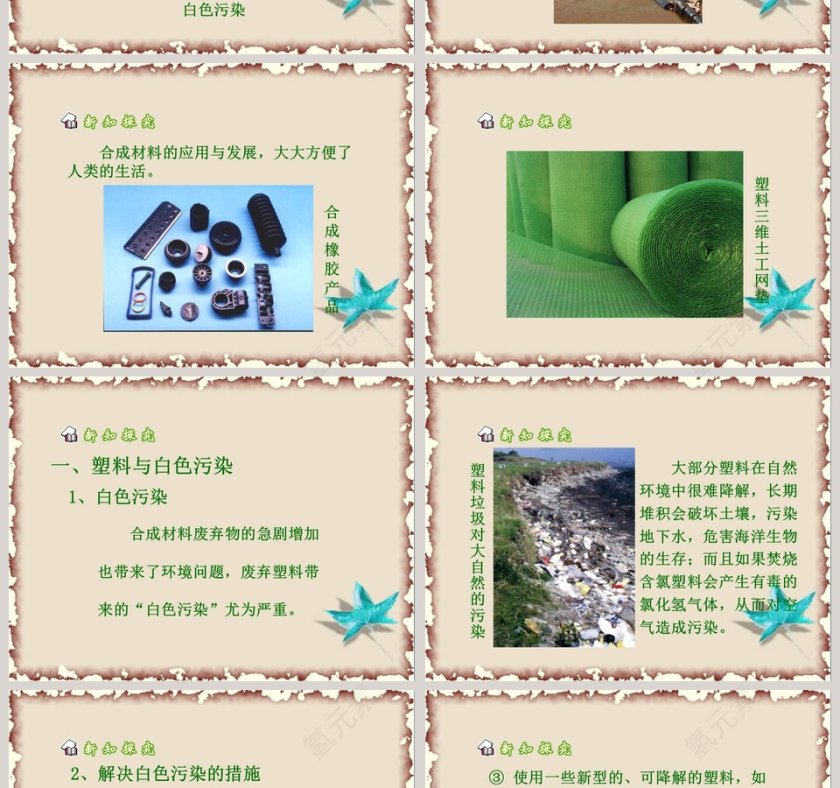 化学合成材料研究报告PPT模板第2张