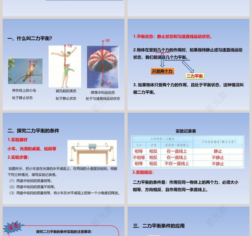 第七章  运动和力-物体受力时怎样运动教学ppt课件第2张