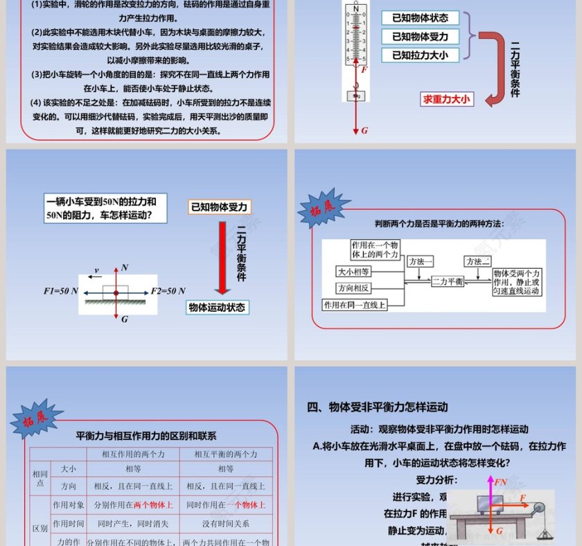 第七章  运动和力-物体受力时怎样运动教学ppt课件第3张