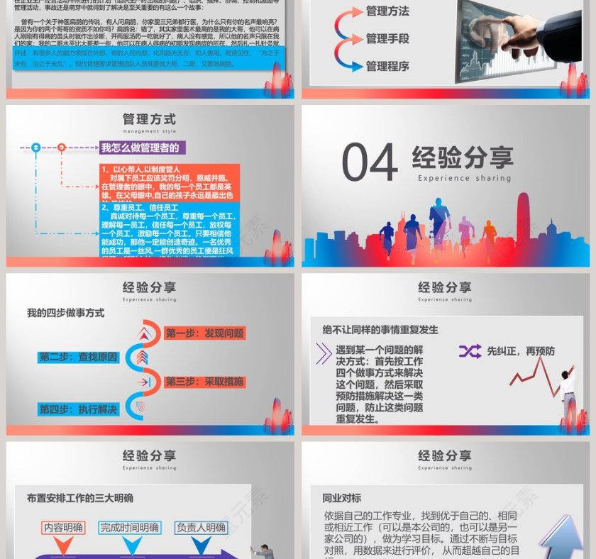 工作经验分享PPT第3张