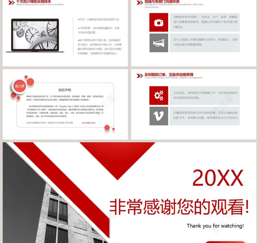 采购部年终工作总结PPT第2张