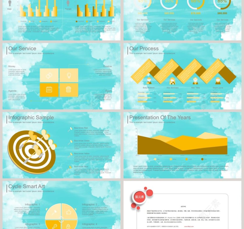 小清新清爽背景风格新产品发布会PPT第3张