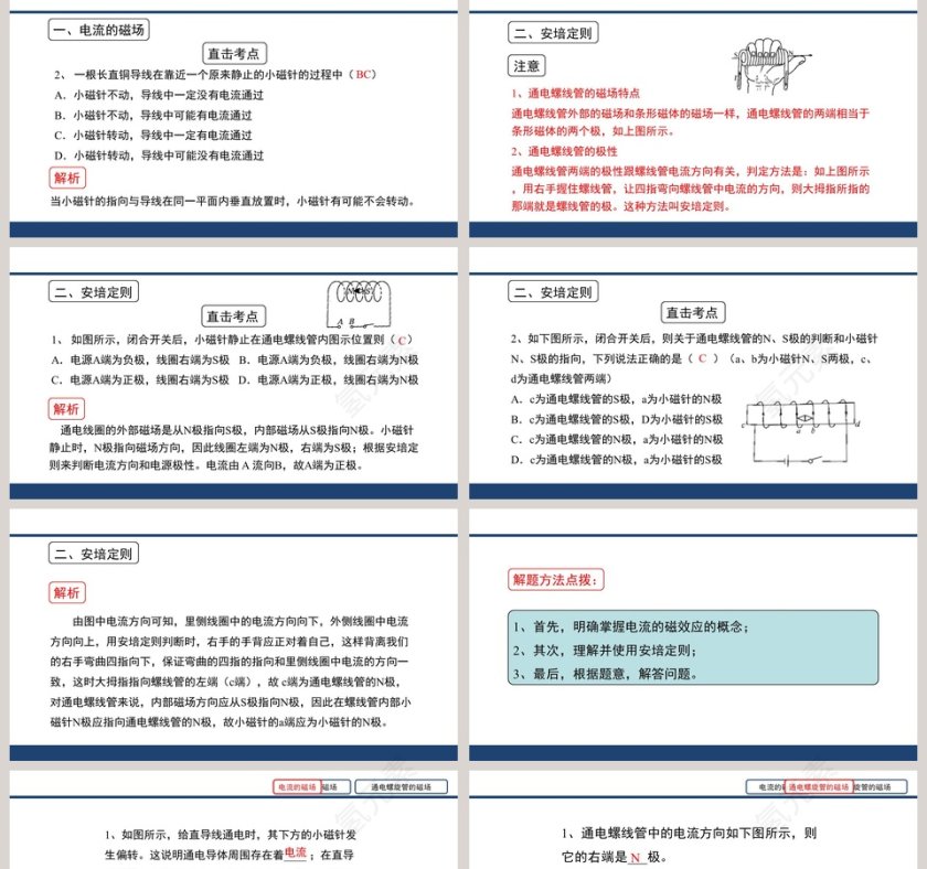 奥斯特的发现教学ppt课件第2张