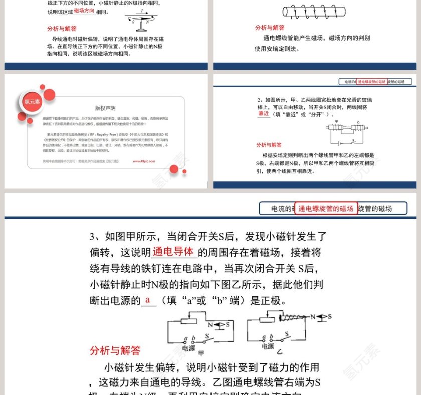 奥斯特的发现教学ppt课件第3张