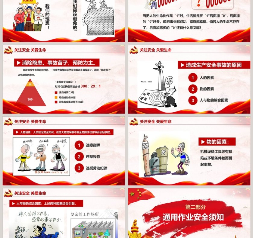 安全生产培训课件ppt模板第3张