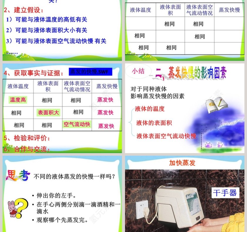 医学护理PPT模板：汽化与液化的实践应用第3张