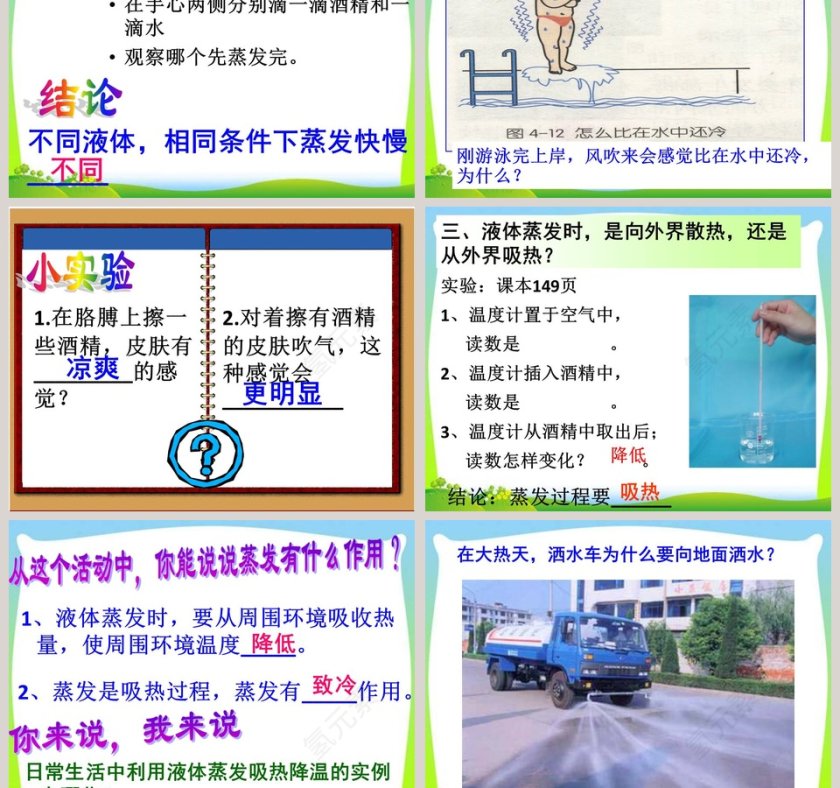 医学护理PPT模板：汽化与液化的实践应用第5张