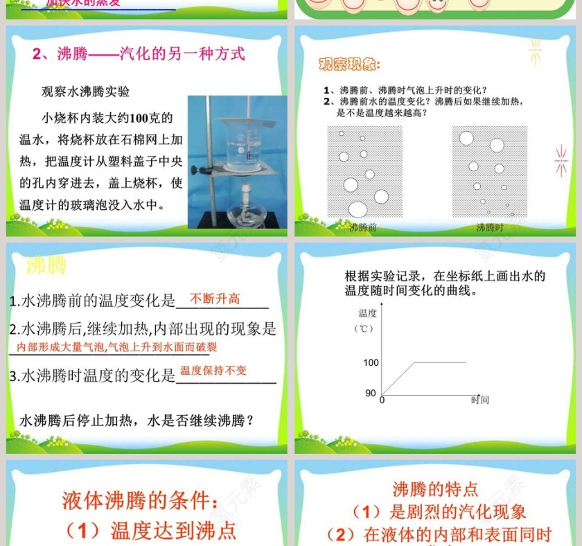 医学护理PPT模板：汽化与液化的实践应用第8张