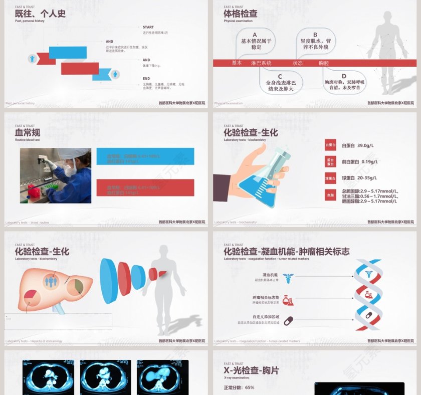 简约时尚病例汇报PPT模板第2张