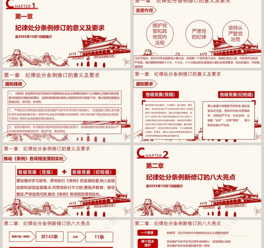 新修订中国共产党纪律处分条例PPT第2张