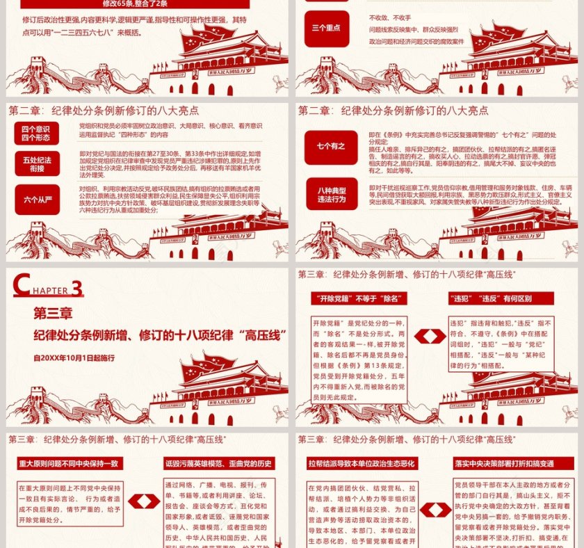 新修订中国共产党纪律处分条例PPT第3张