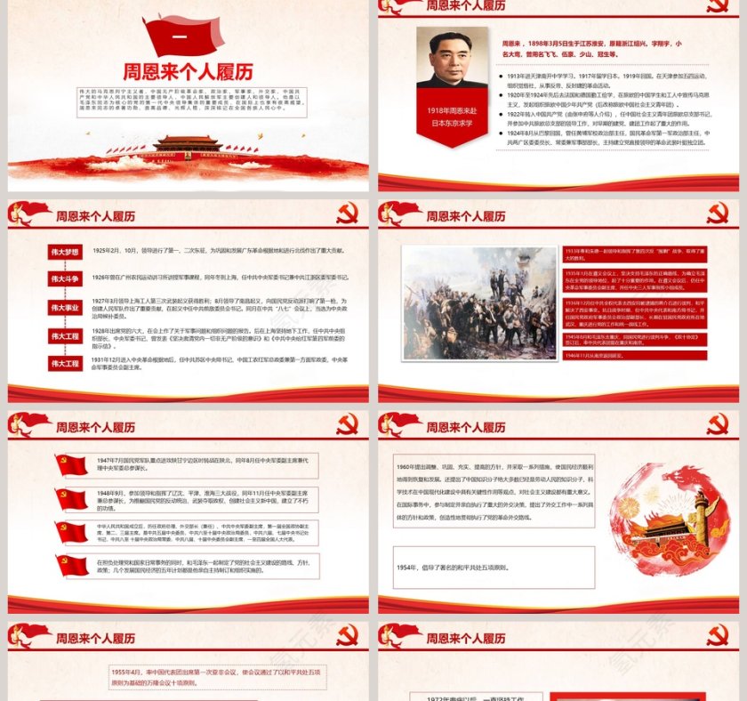 周恩来逝世43周年纪念PPT第2张