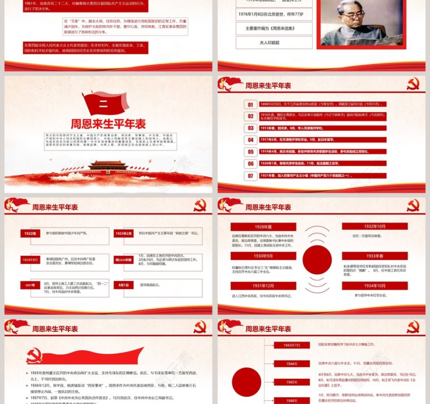 周恩来逝世43周年纪念PPT第3张