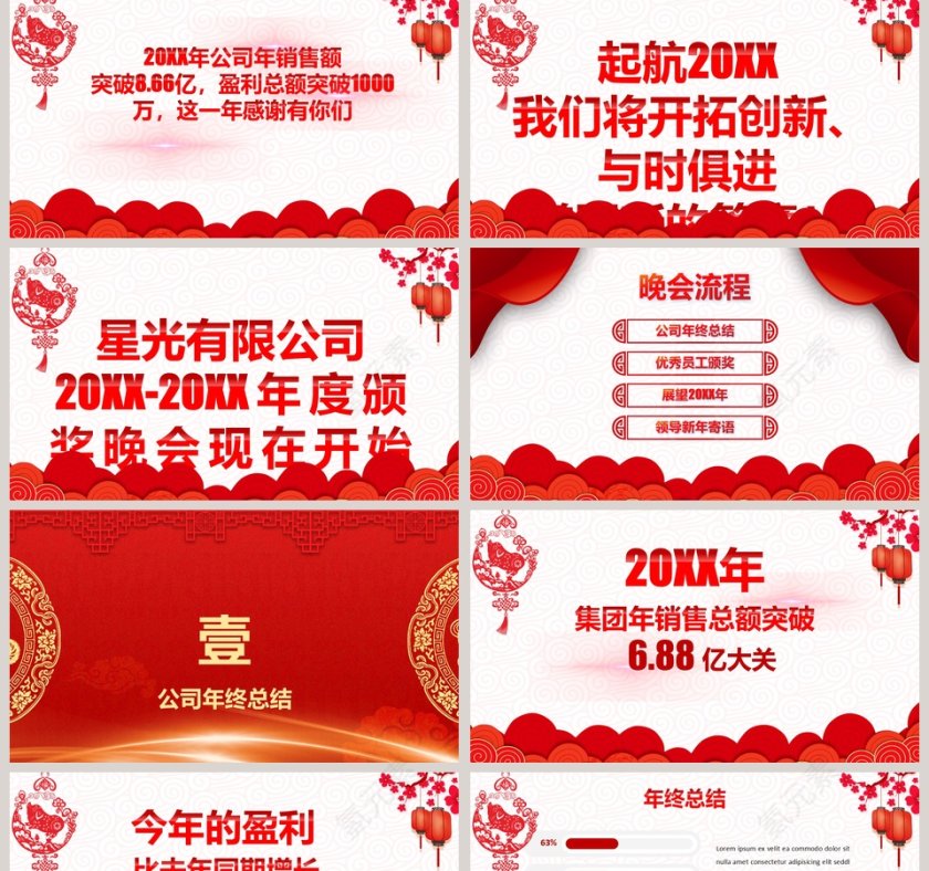 红色大气公司年终总结大会年会PPT第2张