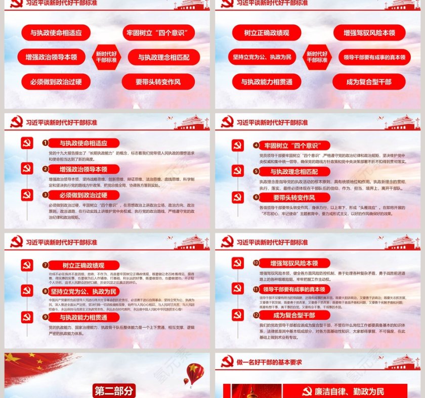 广大党员干部如何做新时代好干部培训微党课课件第二批不忘初心PPT第2张