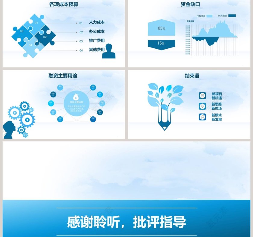 蓝色商务风新员工入职培训PPT模板第5张