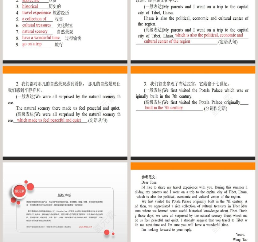 有关旅游的电子邮件教学ppt课件第3张
