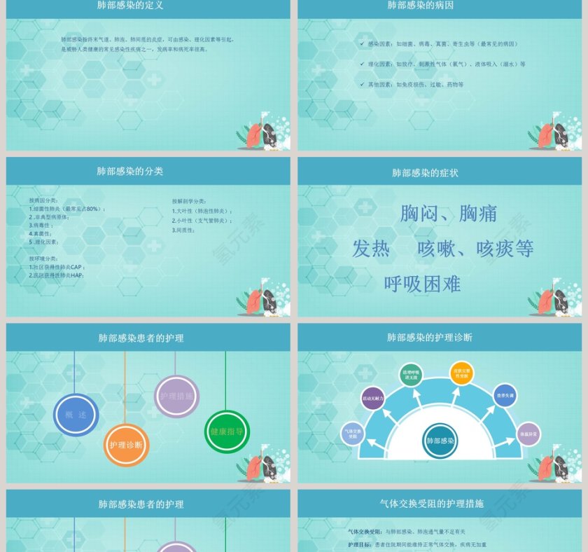 肺部感染患者的护理课件PPT第2张