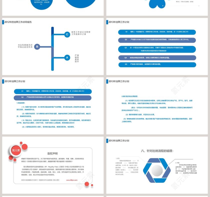 财务部出纳工作年终总结明年计划PPT第4张