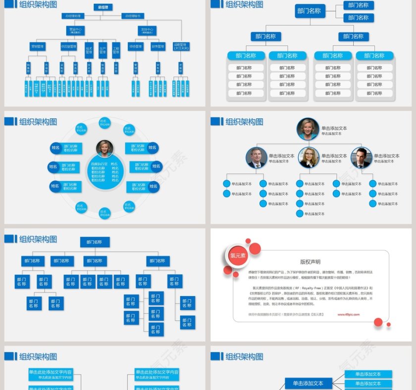 蓝色简约企业组织架构图PPT模版第2张