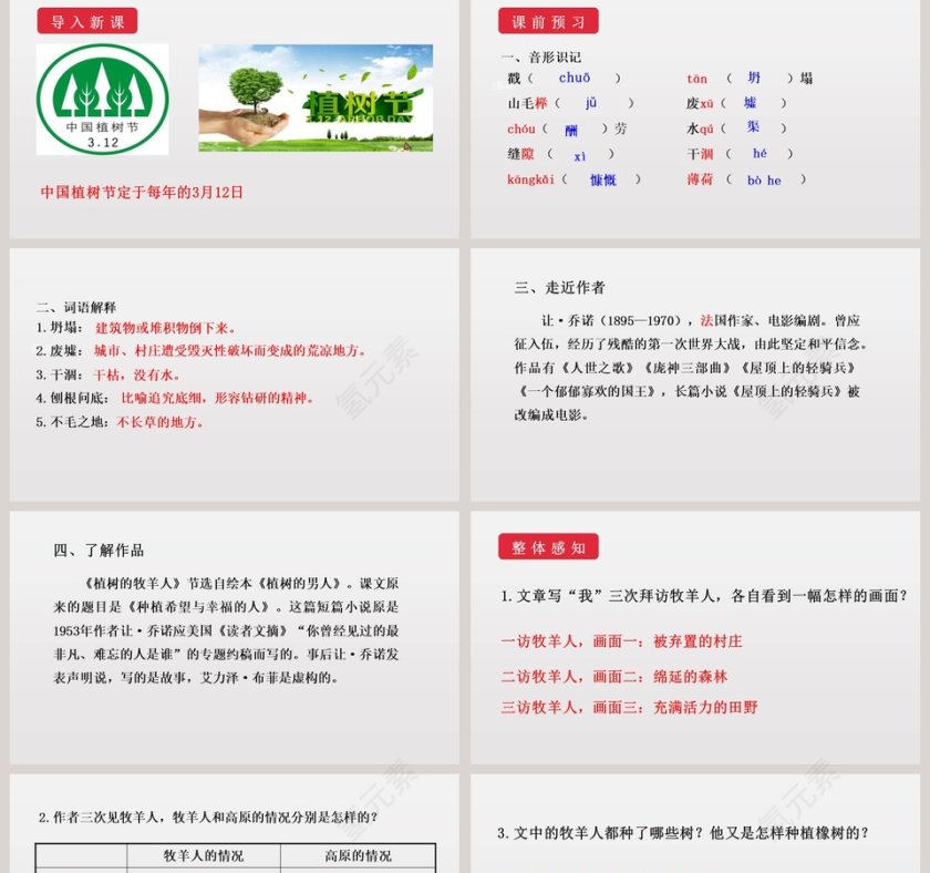 课文解析植树的牧羊人语文课件PPT第2张