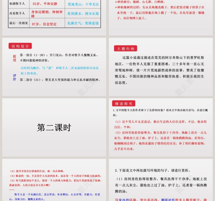课文解析植树的牧羊人语文课件PPT第3张