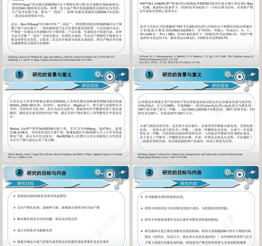 硕士研究生开题报告毕业答辩PPT模板第3张