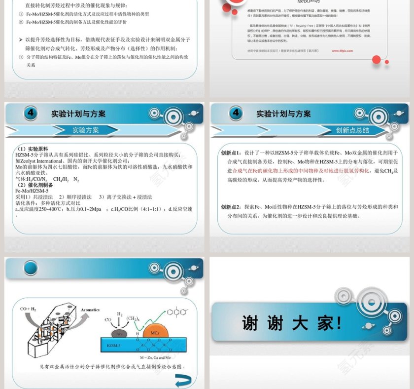 硕士研究生开题报告毕业答辩PPT模板第5张