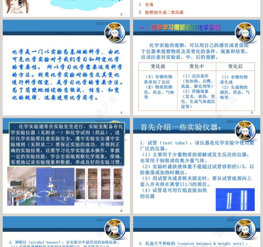 如何学习化学教学ppt课件第2张