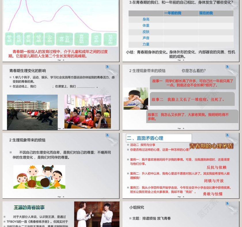 第一课青春的邀约-悄悄变化的我教学ppt课件第2张