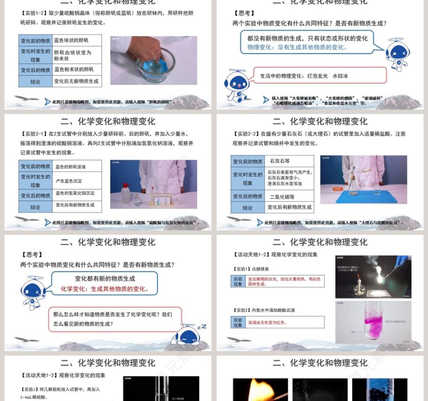 化学真奇妙第2阶段PPT模板大全第2张