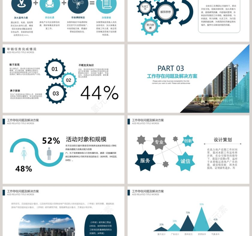 房地产年终销售总结PPT模板第3张