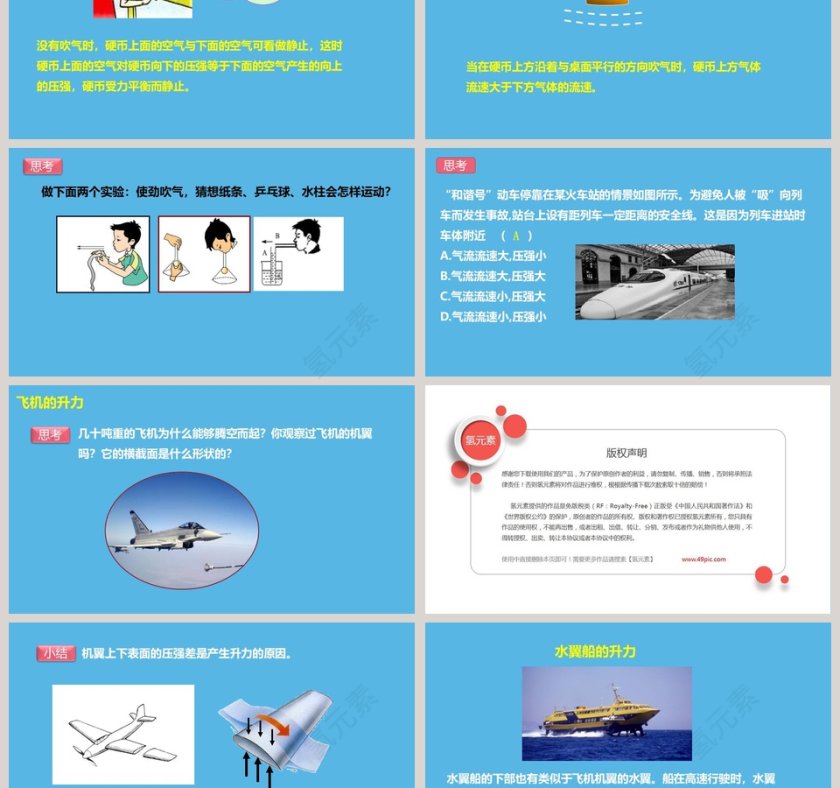 流体压强与流速的关系_PPT模板_医学护理行业第3张