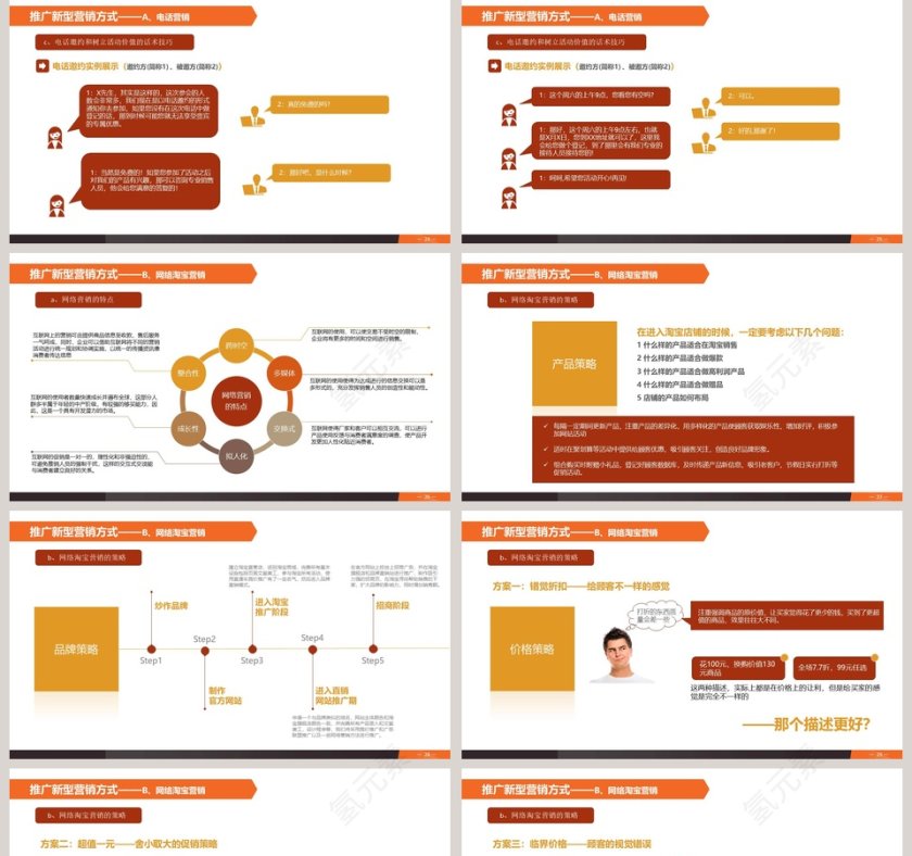 新员工入职培训岗前培训第5张