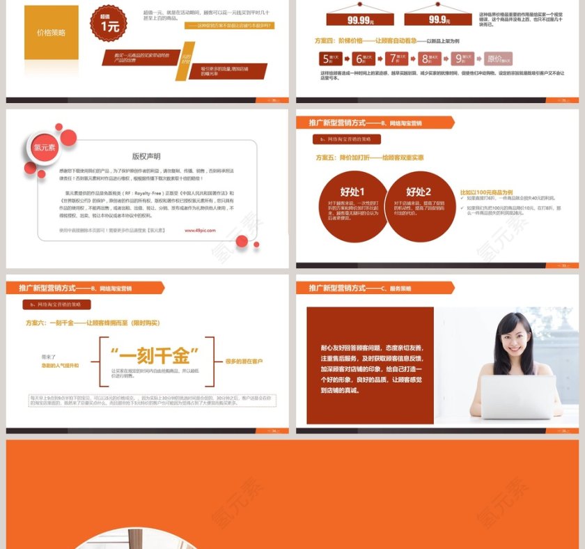 新员工入职培训岗前培训第6张