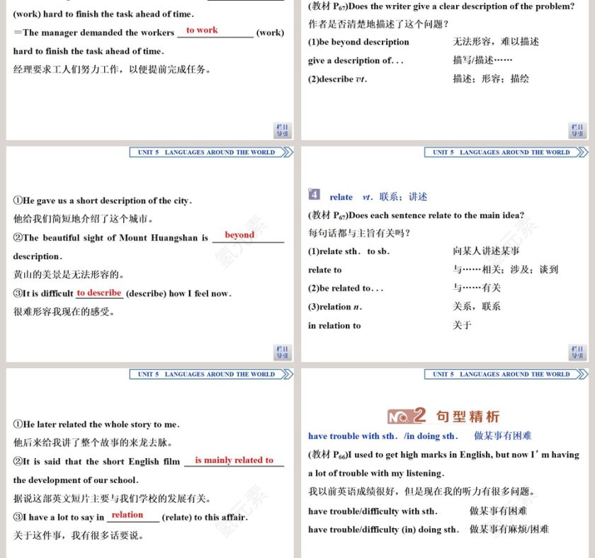 教育培训行业PPT模板：Section Listening and Talking Reading for Writing第5张