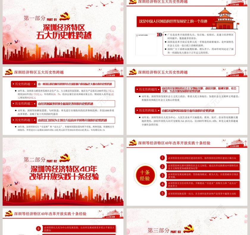 学习解读总书记在深圳经济特区建立40周年庆祝大会重要讲话精神PPT模板第2张