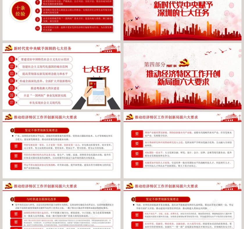 学习解读总书记在深圳经济特区建立40周年庆祝大会重要讲话精神PPT模板第3张