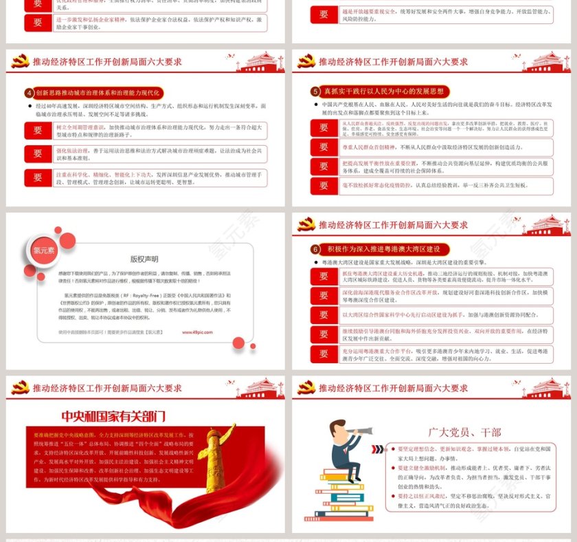 学习解读总书记在深圳经济特区建立40周年庆祝大会重要讲话精神PPT模板第4张