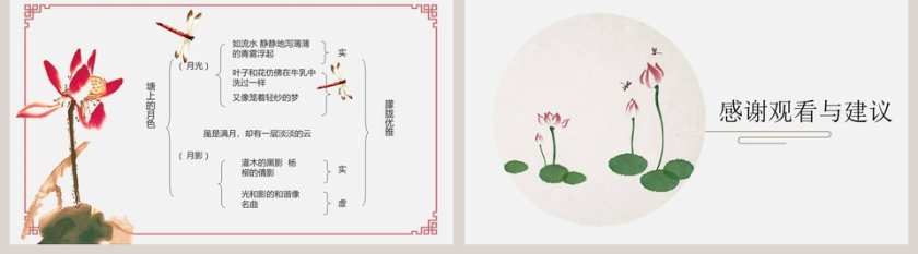 夏漾时光清新淡雅PPT模板  第5张