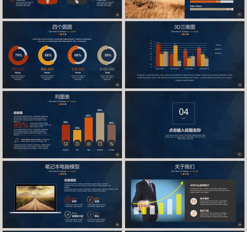 中国高铁PPT第4张