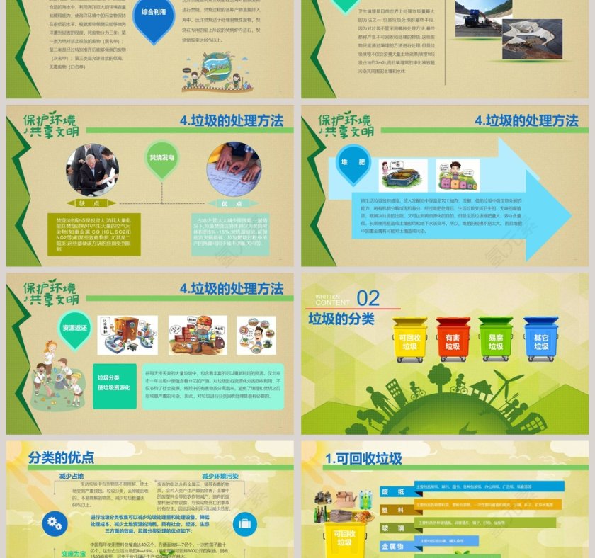 垃圾分类主题班会ppt第3张