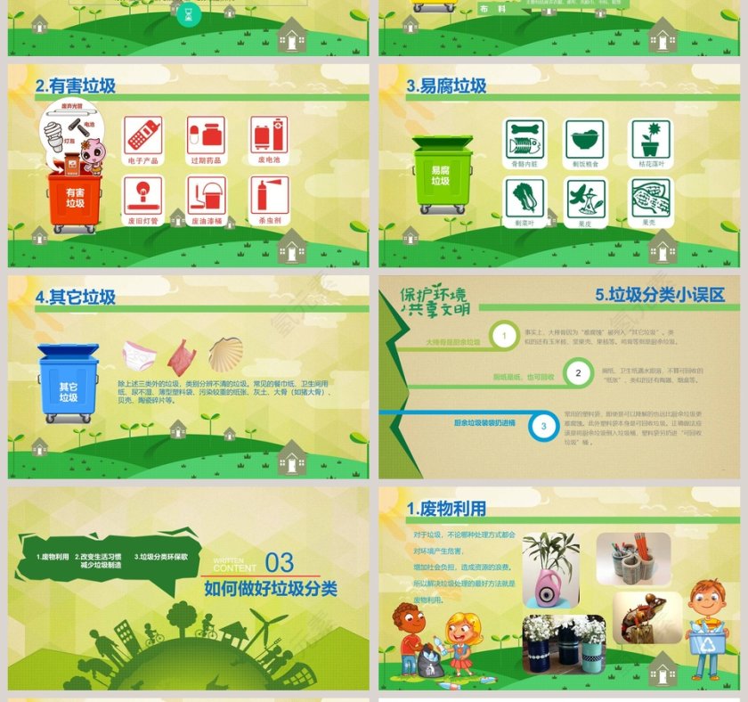 垃圾分类主题班会ppt第4张